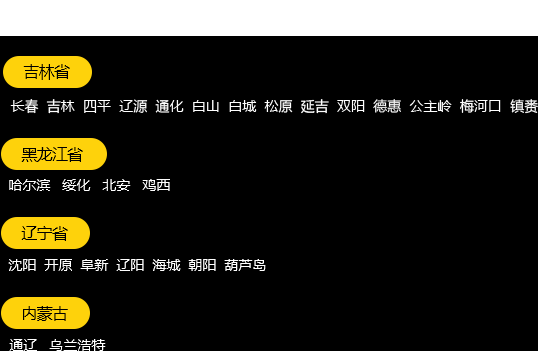 city1+1城市披薩門店區(qū)域