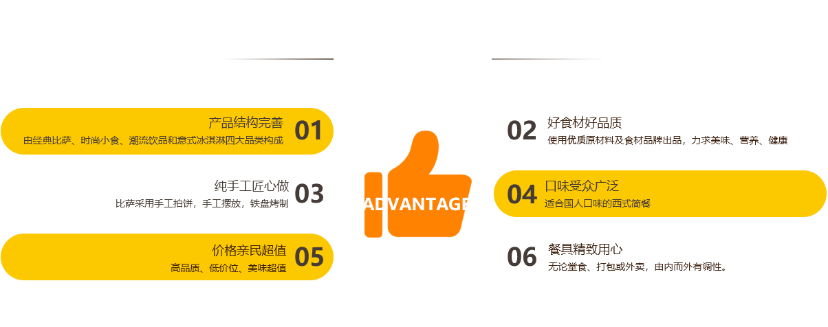 產品優勢