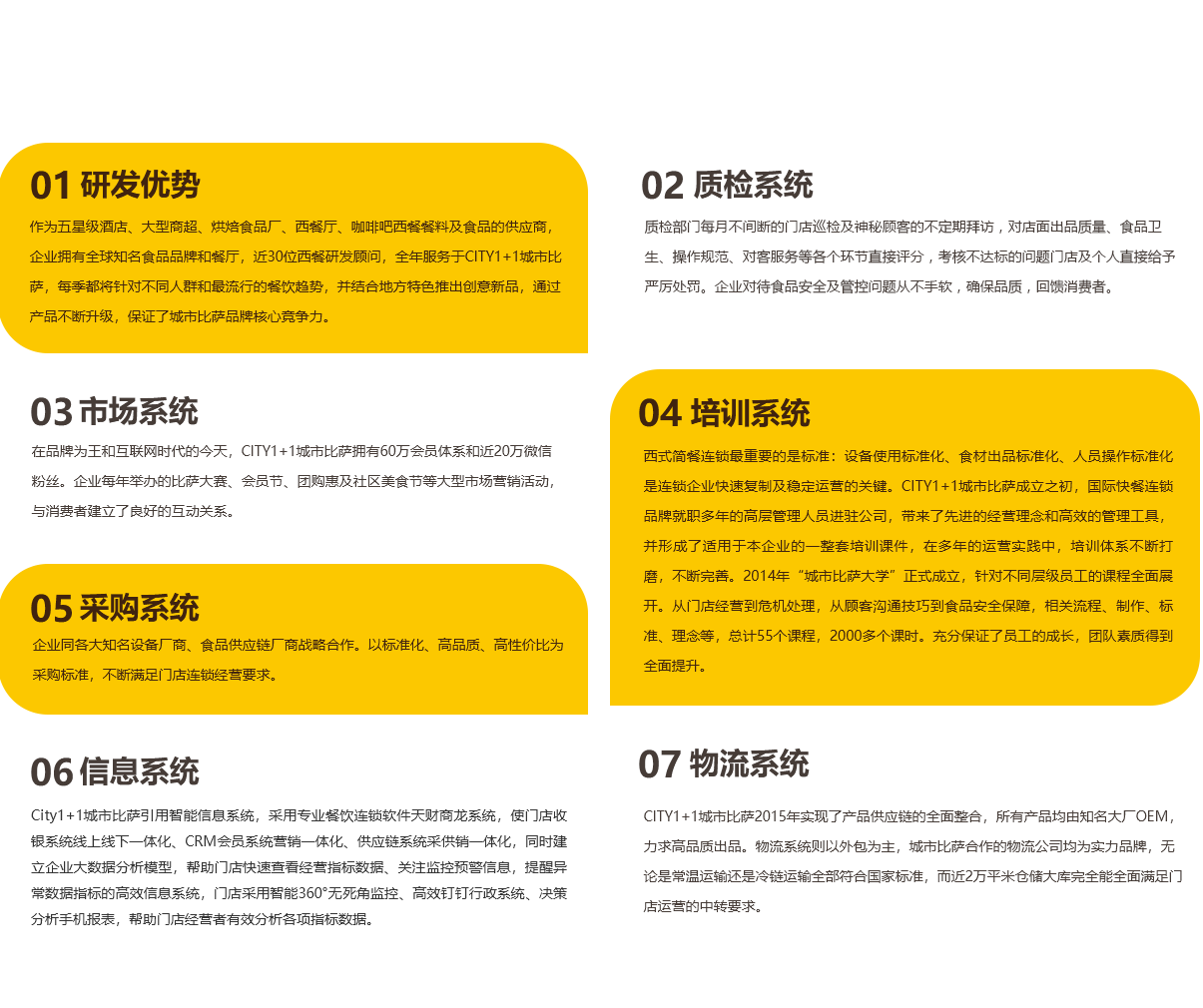 品牌故事